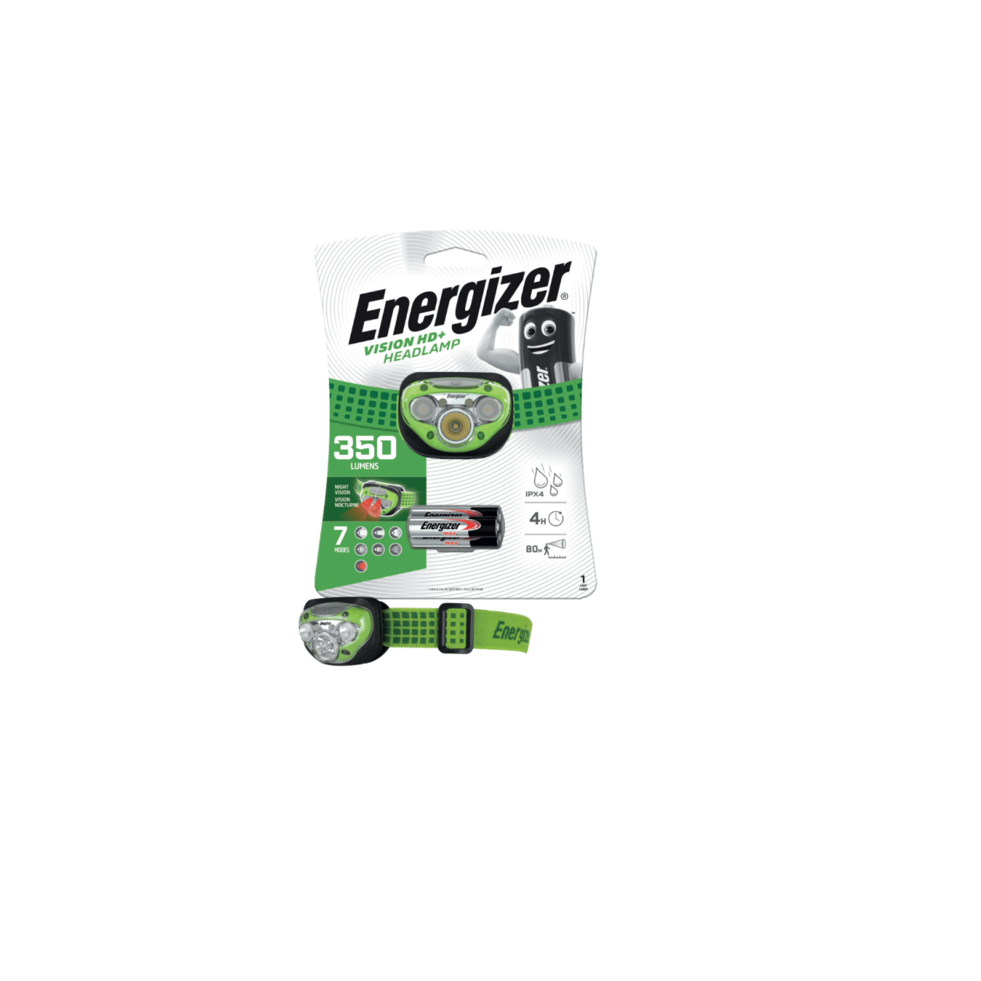 ENERGIZER HEADLAMP VISION HD 350 LUM – HDC 323