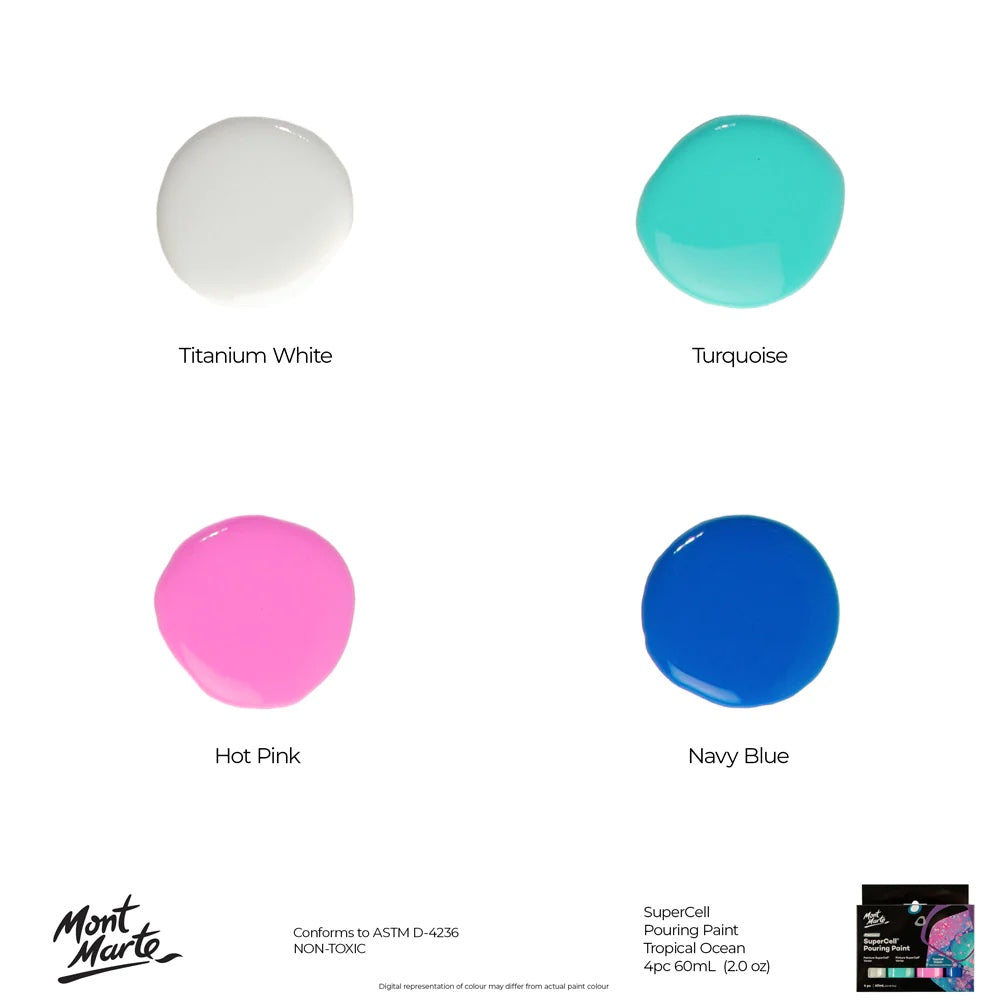 SuperCell Pouring Paint Set Premium 4pc x 60ml (2 US fl.oz) - Tropical Ocean