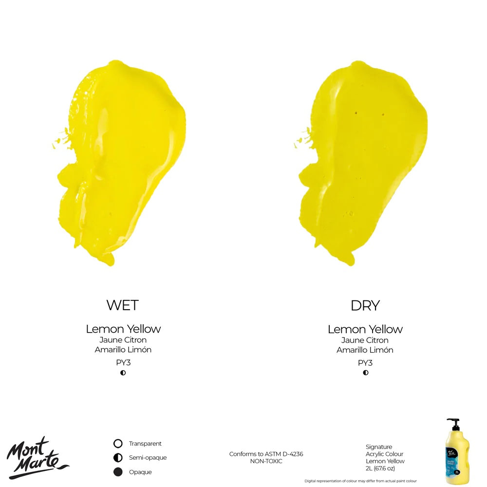 Acrylic Colour Paint Signature 2L (67.6 US fl.oz) Bottle – Lemon Yellow