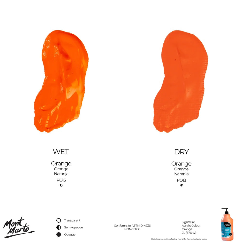 Acrylic Colour Paint Signature 2L (67.6 US fl.oz) Bottle – Orange