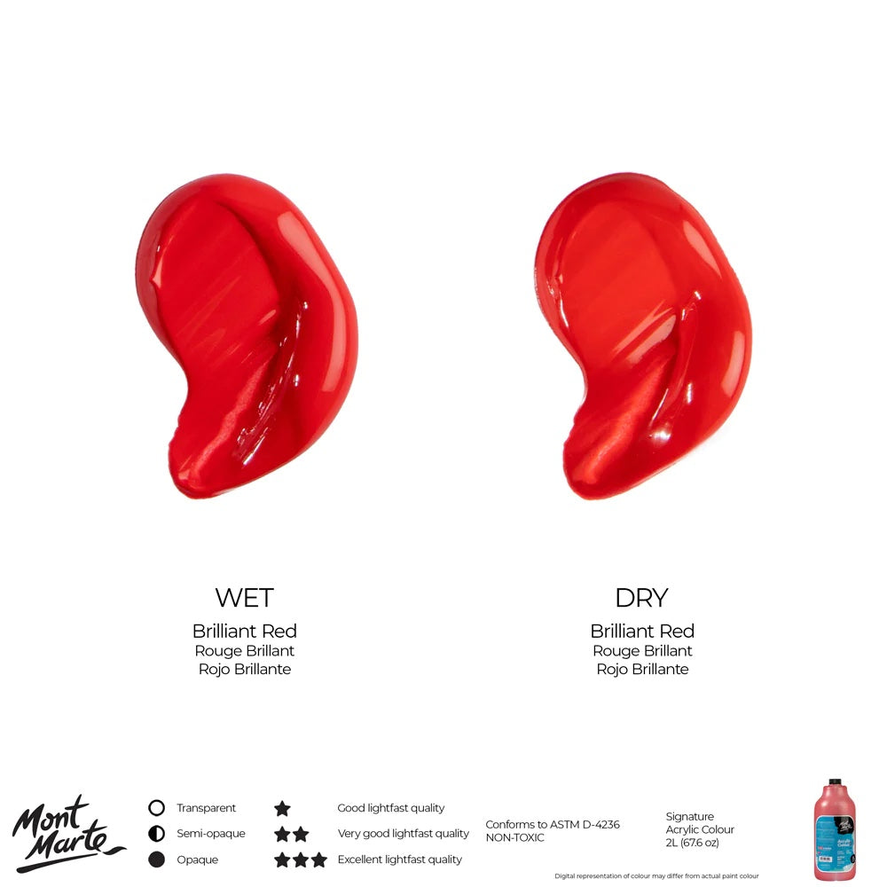 Acrylic Colour Paint Signature 2L (67.6 US fl.oz) Bottle – Brilliant Red