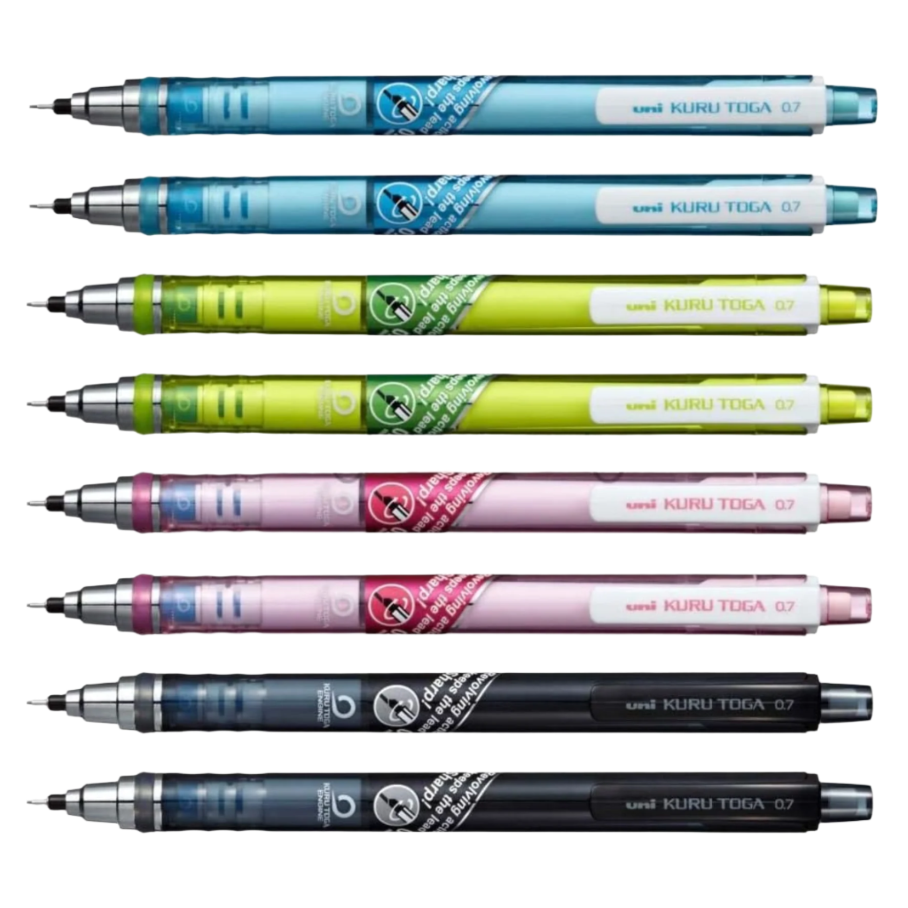 Mitsubishi Kurutoga 0.7mm mechanical pencil grey front view