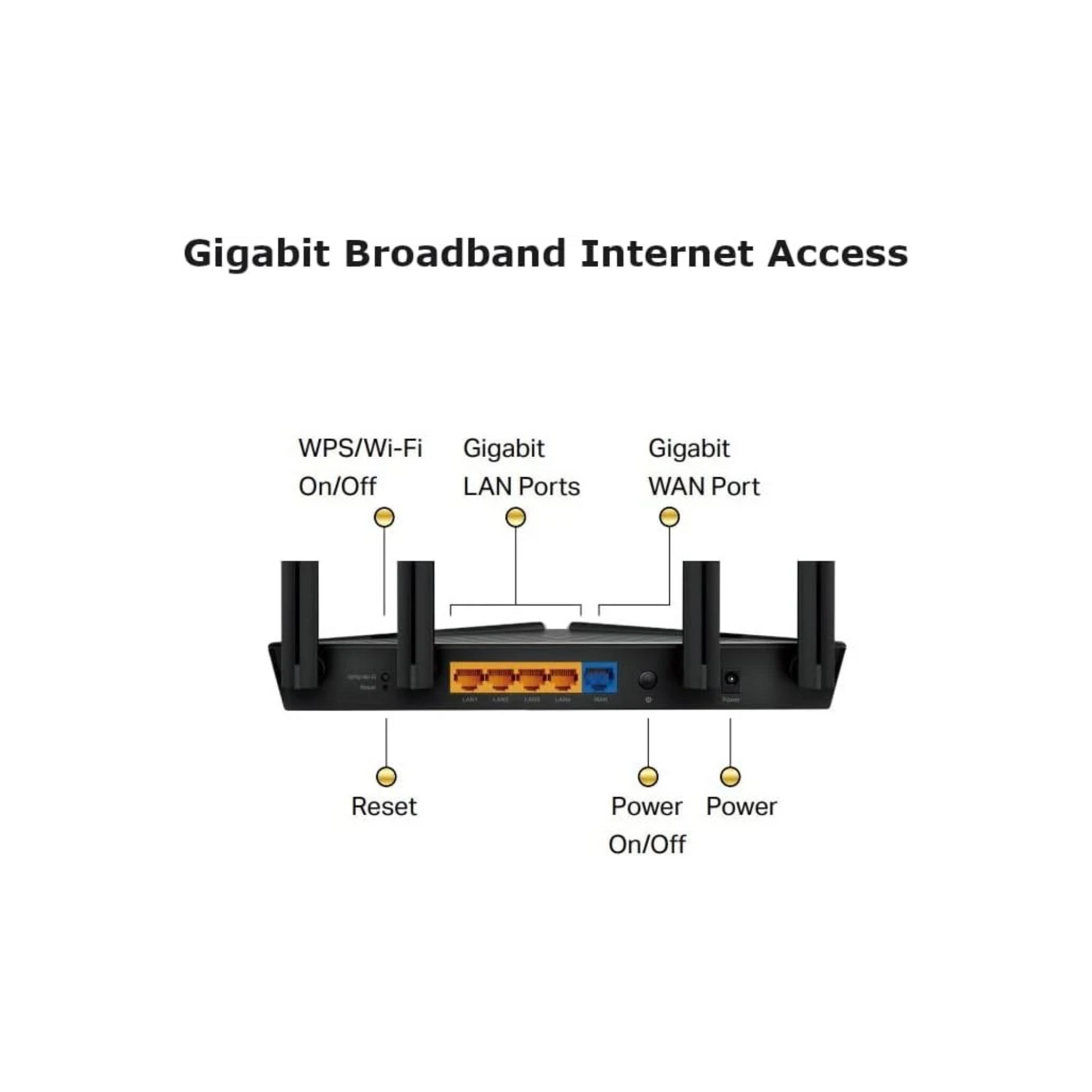 TP-Link Wi-Fi 6 router for fast and stable home internet in Qatar